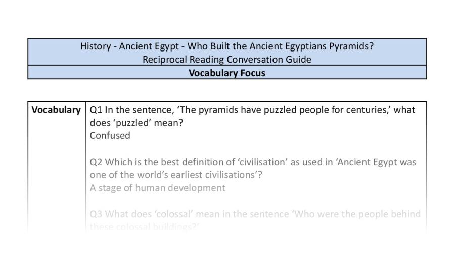 Reciprocal Reading Conversation - Who Built the Ancient Egyptians Pyramids - Vocabulary Focus