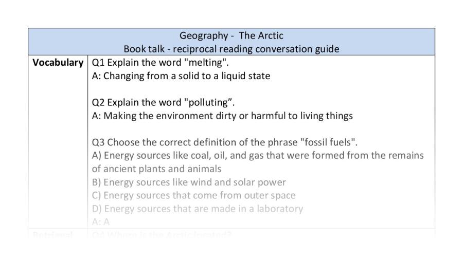 Reciprocal reading - geography - The Arctic