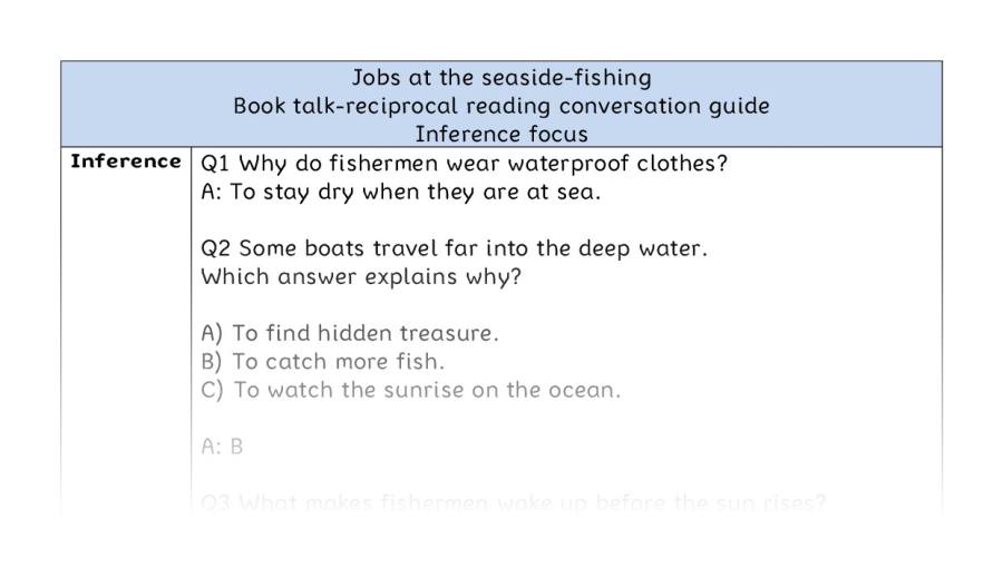 Reciprocal reading - inference - Jobs at the seaside-fishing