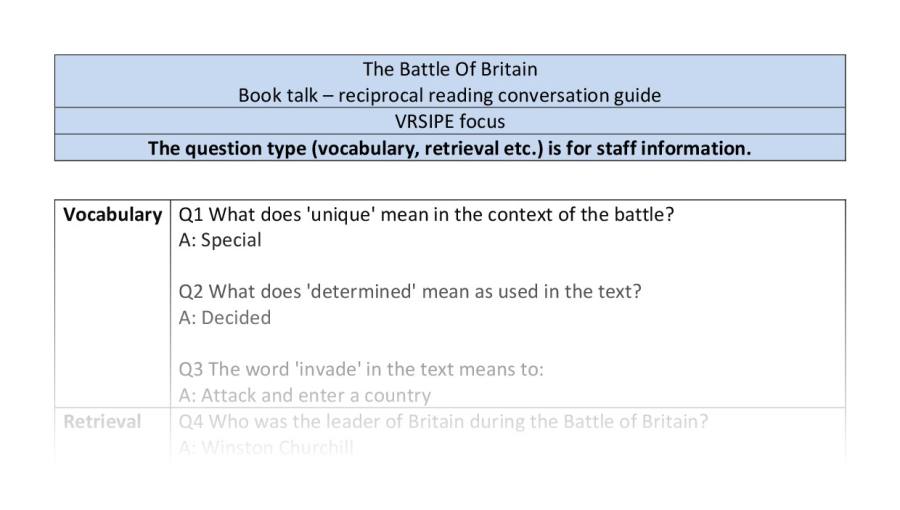 Reciprocal reading - The Battle of Britain - VRSIPE