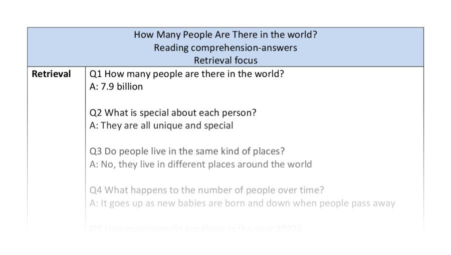 Reading comp-retrieval-how many people are there in the world