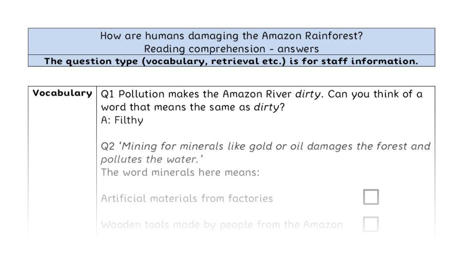 Reading comp-VRSIPE-How are humans damaging the Amazon Rainforest - Copy
