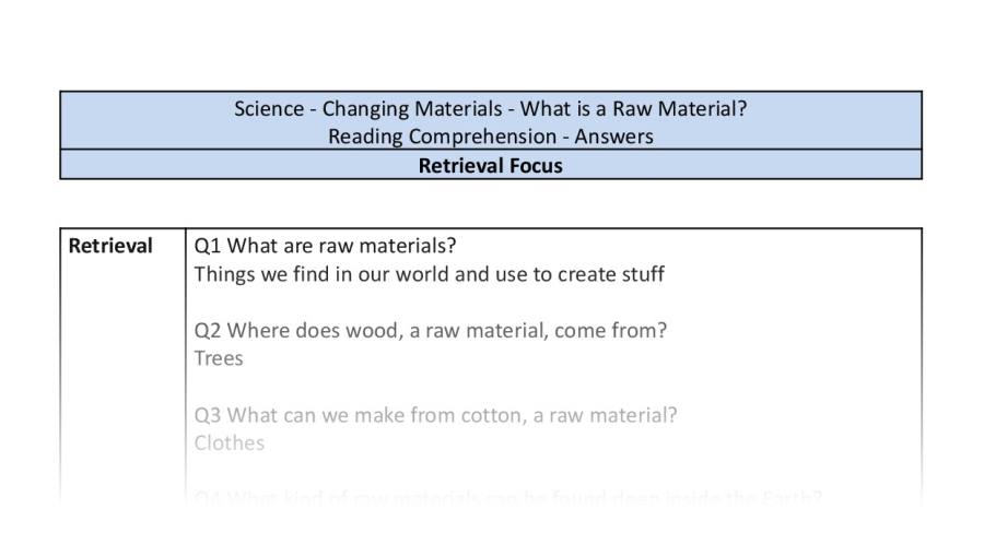 Reading Comprehension - What is a Raw Material - Retrieval Focus