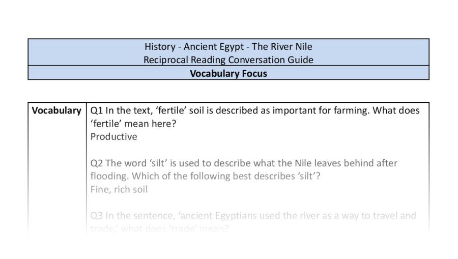 Reciprocal Reading Conversation - The River Nile - Vocabulary Focus