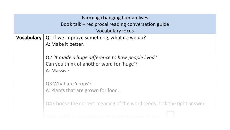 Reciprocal-vocabulary-Farming changing human lives