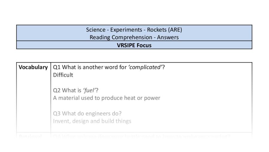Reading Comprehension - Rockets - Highlight Series 2 - VRSIPE Focus