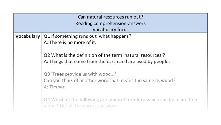 Reading comprehension - vocabulary - Can natural resources run out - answers