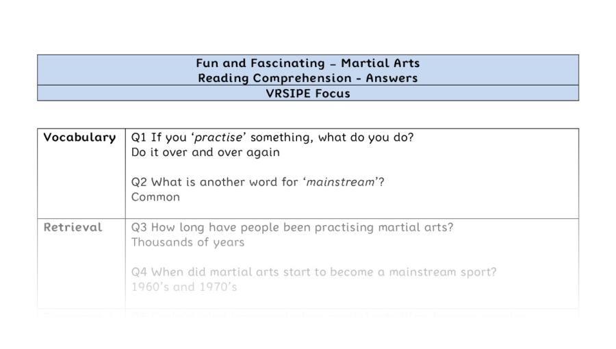 Reading Comprehension - Martial Arts - Highlight Series 1 - VRSIPE Focus