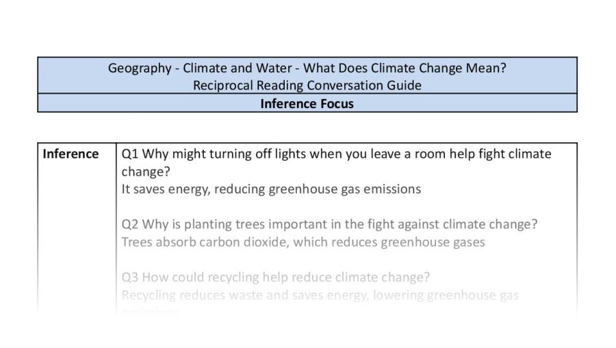 Reciprocal Reading Conversation - What Does Climate Change Mean - Inference Focus