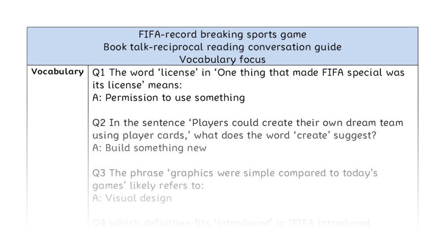 Reciprocal-vocabulary-FIFA-record breaking sports game