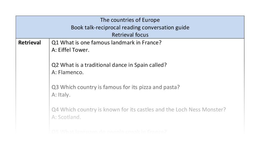 Reciprocal-retrieval-The countries of Europe