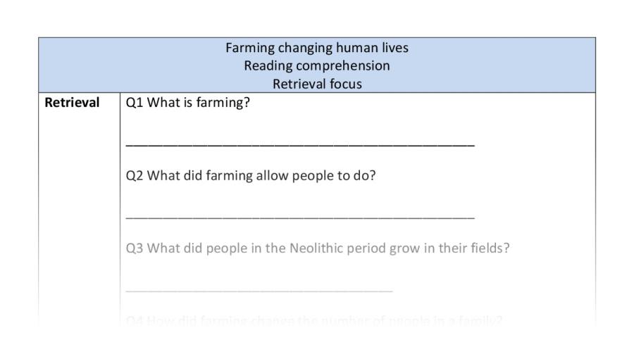 Comp-retrieval-Farming changing human lives