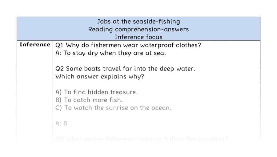 Reading comprehension - inference - Jobs at the seaside-fishing - answers