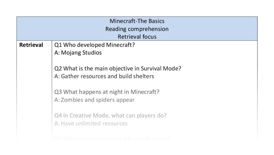 Reading comprehension - retrieval - Minecraft The Basics