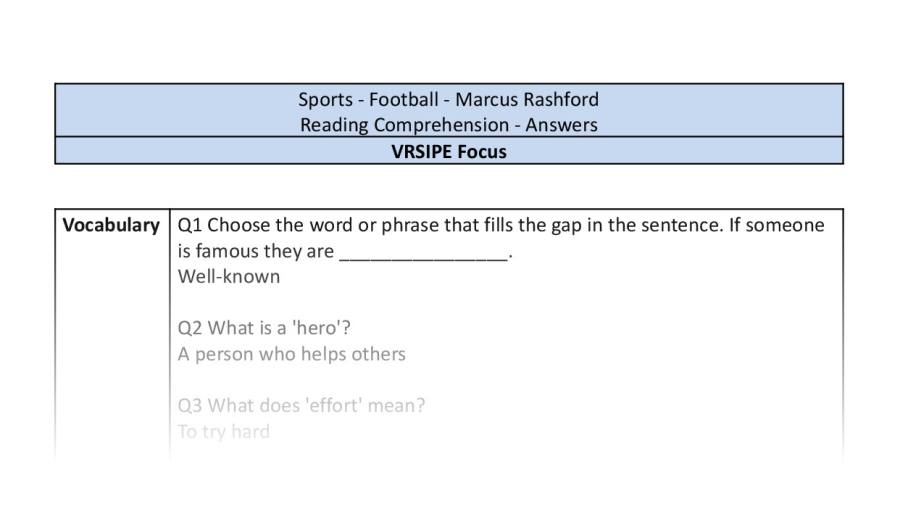 Reading Comprehension-VRSIPE-Marcus Rashford-answers