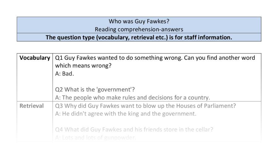Reading comp-VRSIPE-who was Guy Fawkes