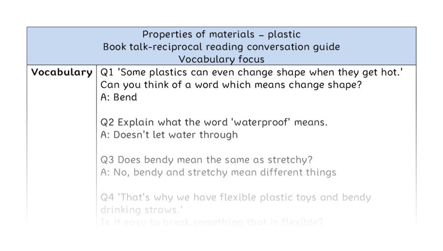 Reciprocal-vocabulary-Properties of materials - plastic
