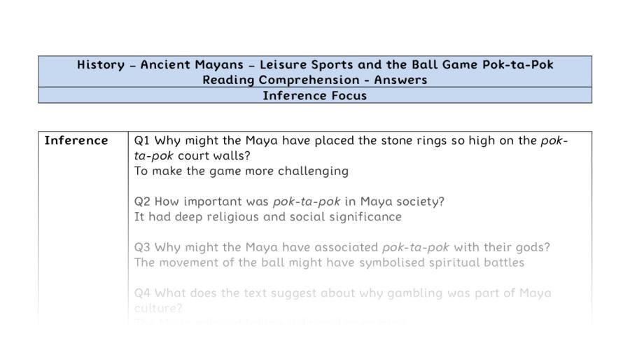 Reading Comp-Leisure Sports and the Ball Game Pok ta Pok-Inference Focus-answers