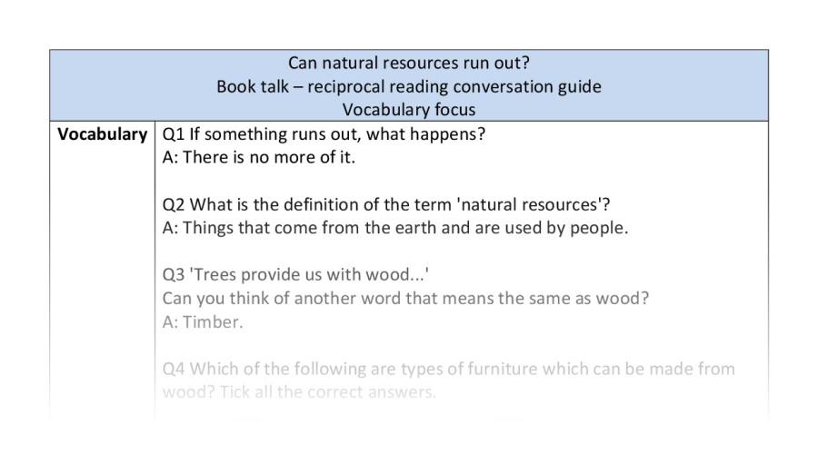 Reciprocal reading - vocabulary - Can natural resources run out