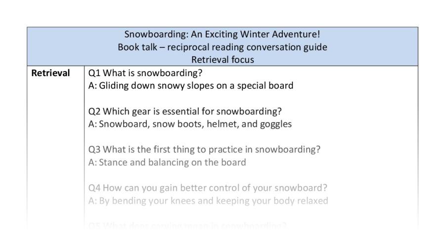 Reciprocal reading-retrieval-snowboarding