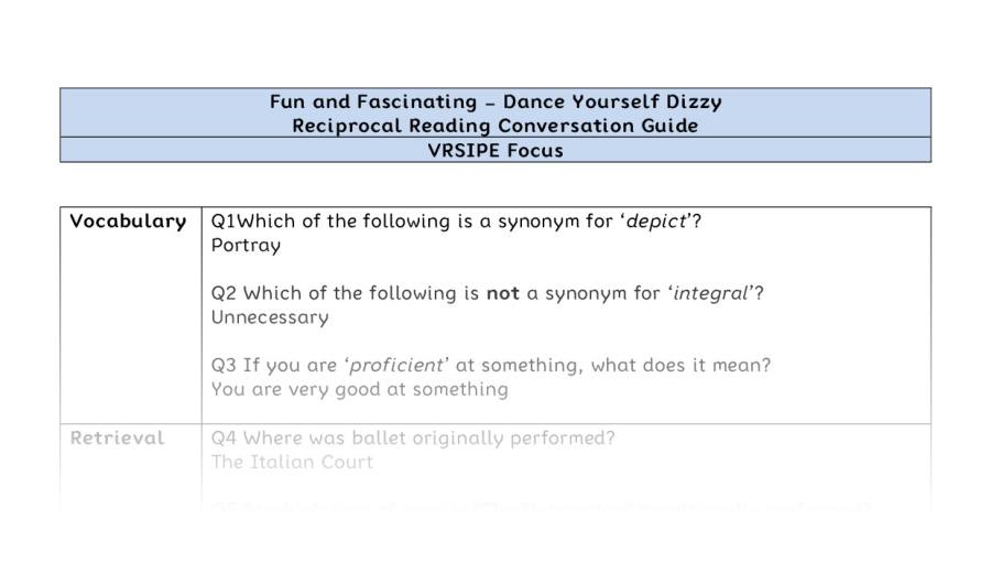 Reciprocal Reading Conversation - Dance Yourself Dizzy - UKS2 - VRSIPE Focus