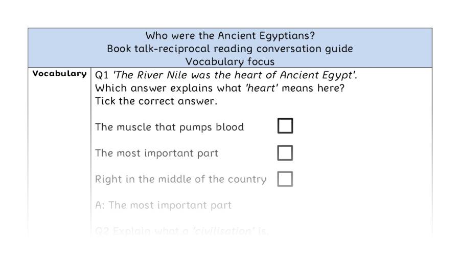 Reciprocal reading - vocabulary - Who were the Ancient Egyptians