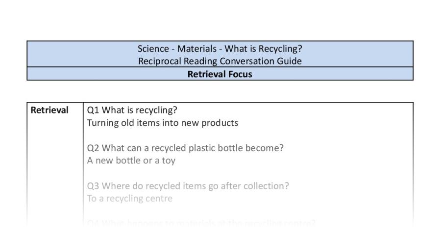 Reciprocal Reading Conversation - What is Recycling - Retrieval Focus