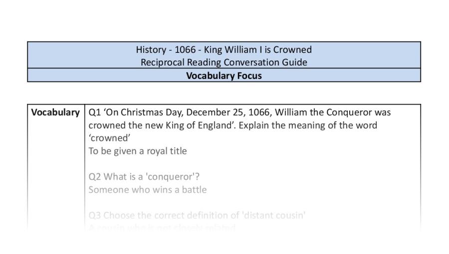Reciprocal Reading Conversation - King William I is Crowned - Vocabulary Focus