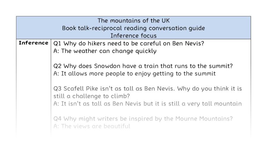 Reciprocal reading - inference - The mountains of the UK