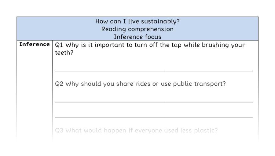 Reading comprehension - inference - How can I live sustainably