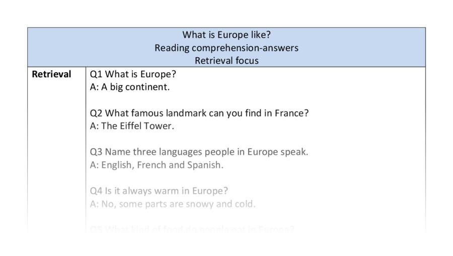 Reading comprehension-retrieval-What is Europe like
