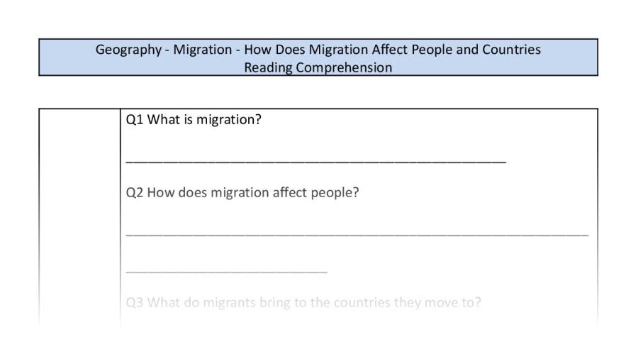 Reading Comprehension - How Does Migration Affect People and Countries - Retrieval Focus