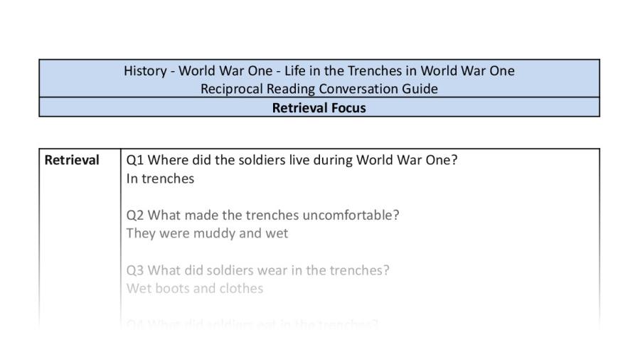 Reciprocal Reading Conversation - Life in the Trenches in World War One - Retrieval Focus