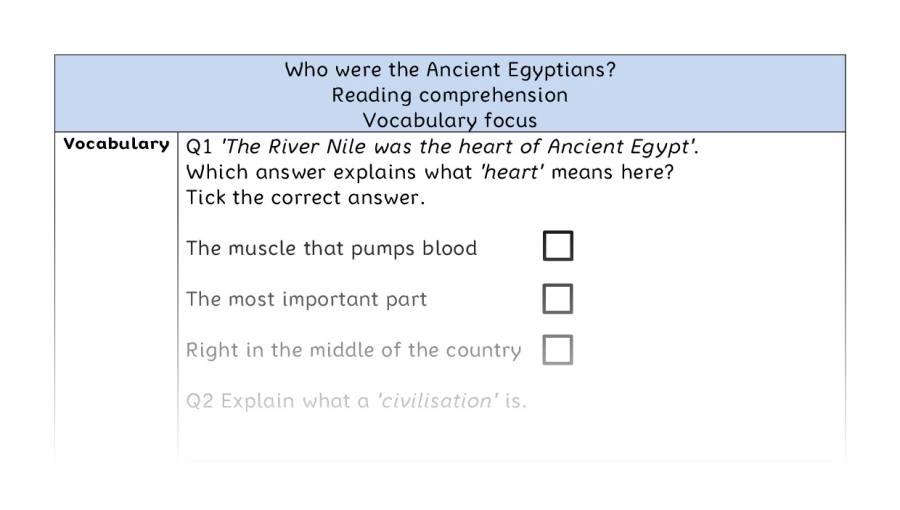 Reading comprehension - vocabulary - Who were the Ancient Egyptians