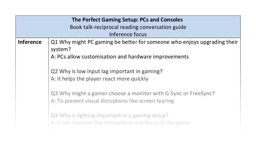 Reciprocal-inference-The Perfect Gaming Setup PCs and Consoles