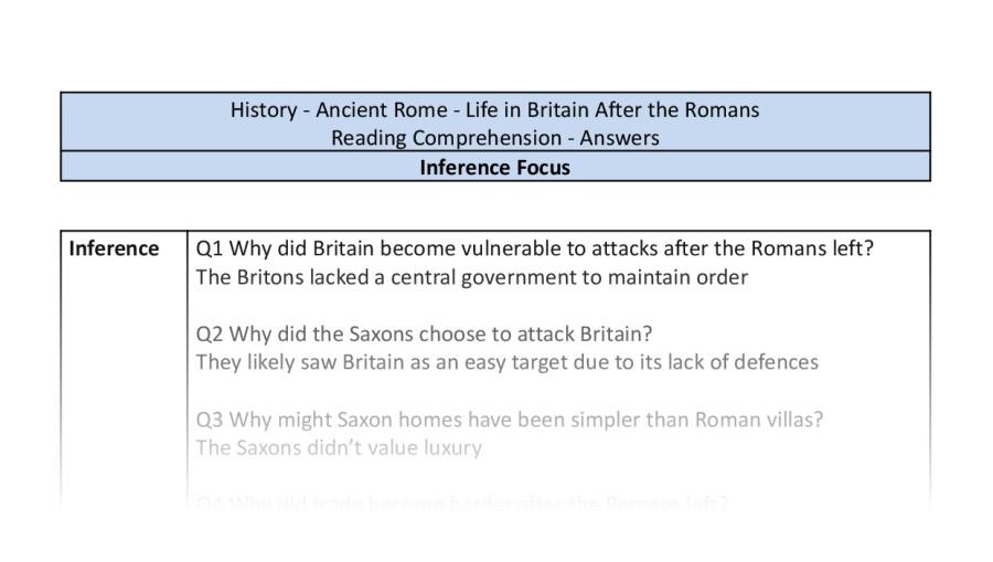 Reading Comprehension - Life in Britain After the Romans - Inference Focus