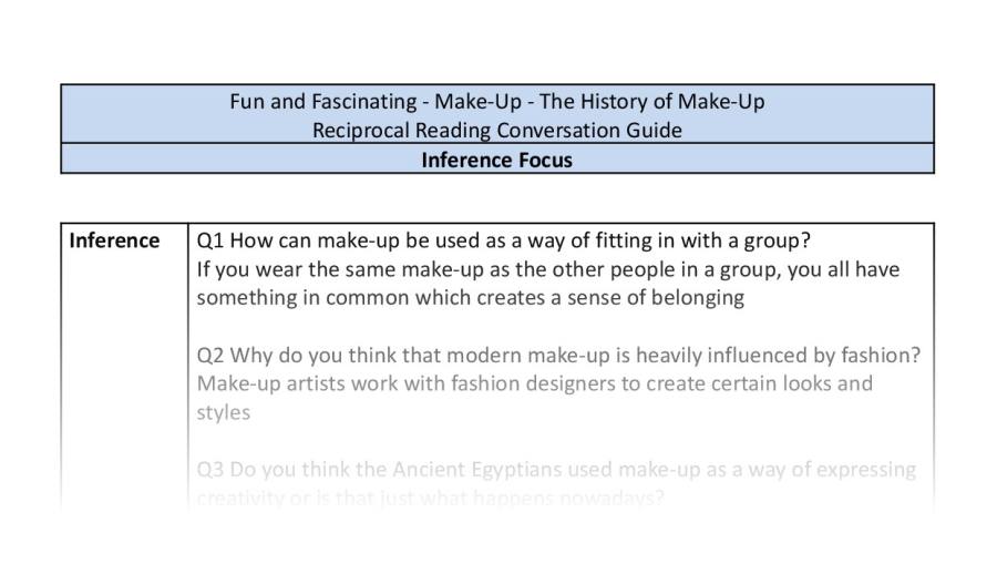 Reciprocal Reading Conversation - The History of Make-Up - UKS2 - Inference Focus