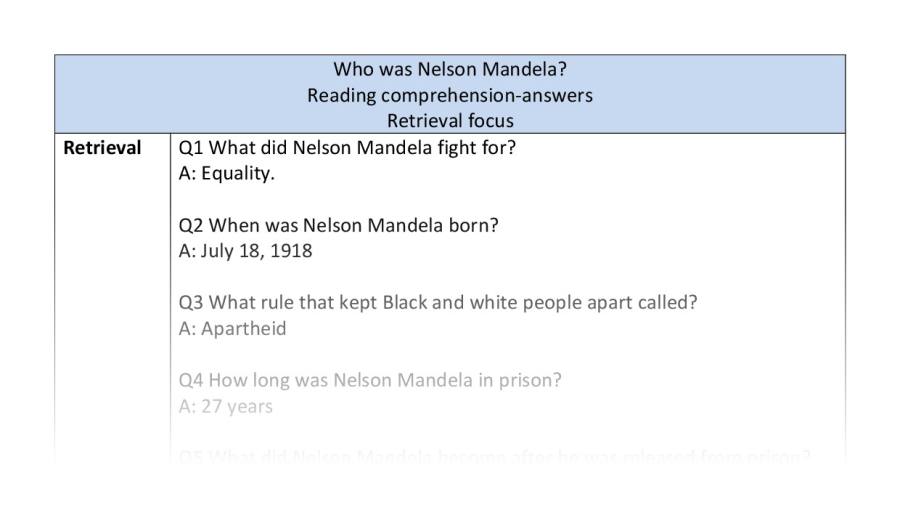 Reading comprehension - retrieval - Who was Nelson Mandela
