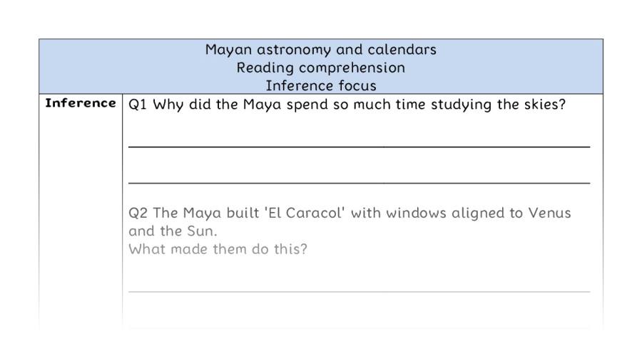 Reading comprehension - inference - Mayan astronomy and calendars