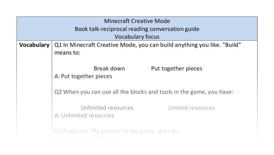 Reciprocal reading-Minecraft Creative Mode-vocabulary