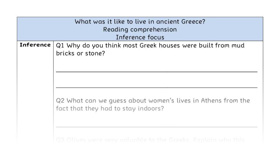Reading comprehension - inference - What was it like to live in ancient Greece