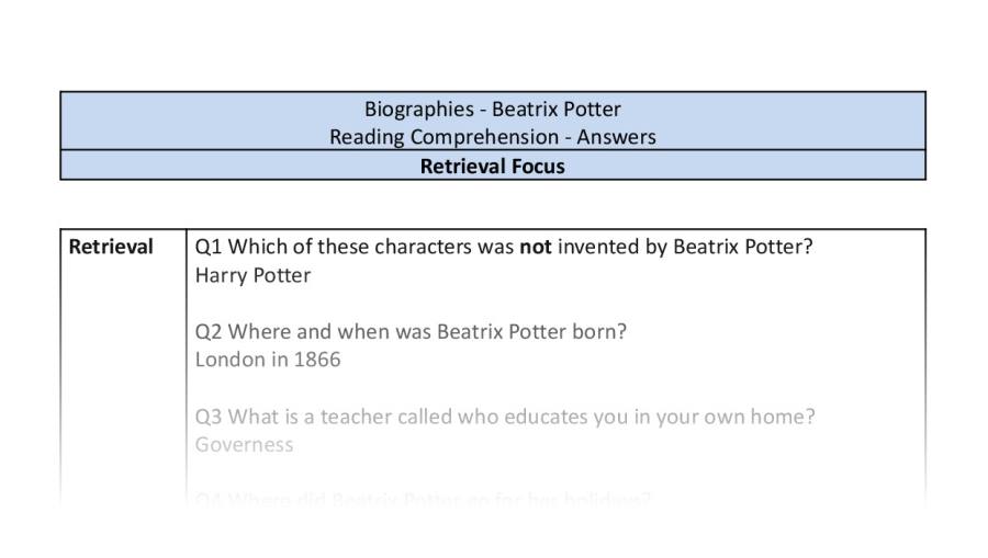 Reading Comprehension - Beatrix Potter - Highlight Series 2 - Retrieval Focus