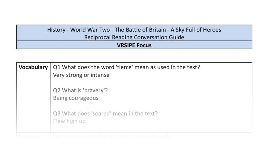 Reciprocal Reading Conversation - The Battle of Britain - A Sky Full of Heroes - VRSIPE Focus