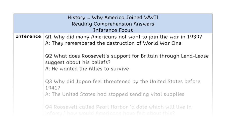 Why America Joined WWII - Reading Comprehension Answers - Inference Focus