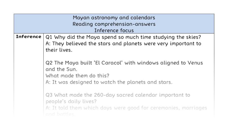 Reading comprehension - inference - Mayan astronomy and calendars - answers