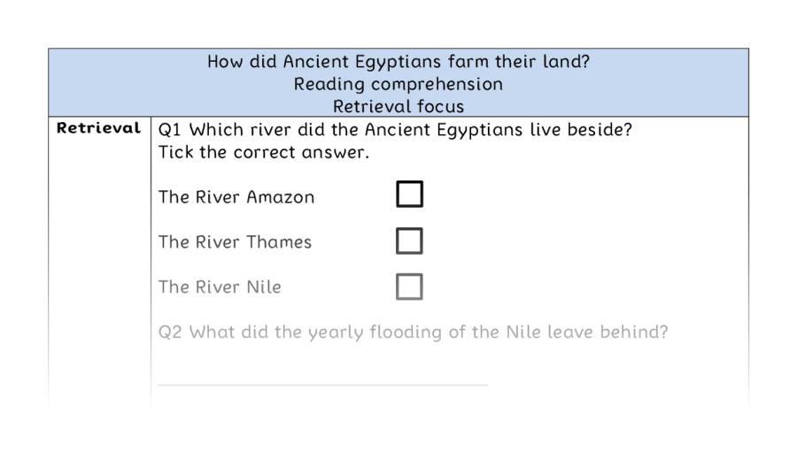 Reading comprehension - retrieval - Ancient Egyptian farming