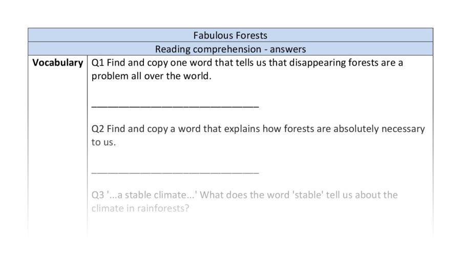 Reading comprehension-Fabulous Forests-VRSIPE