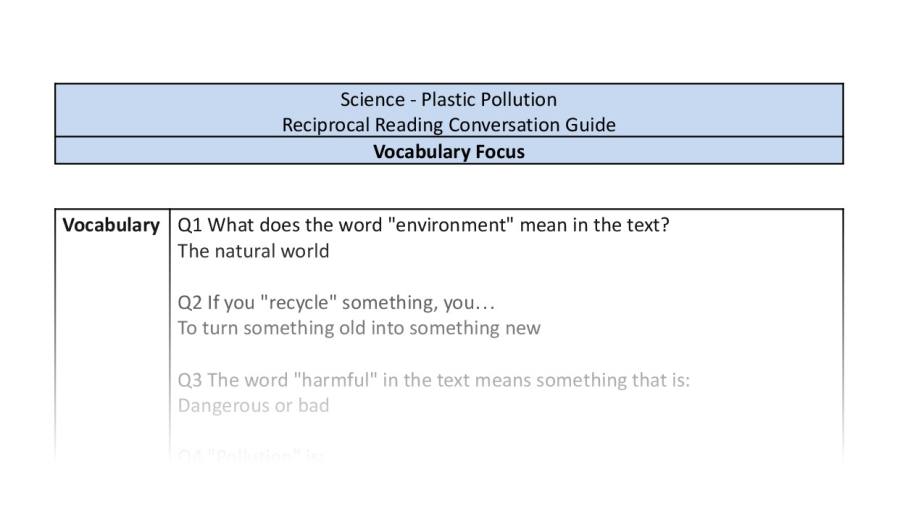 Reciprocal Reading Conversation - Plastic Pollution Y3 - Vocabulary Focus