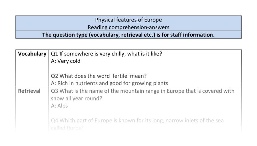 Reading comprehension-VRSIPE-Physical features of Europe