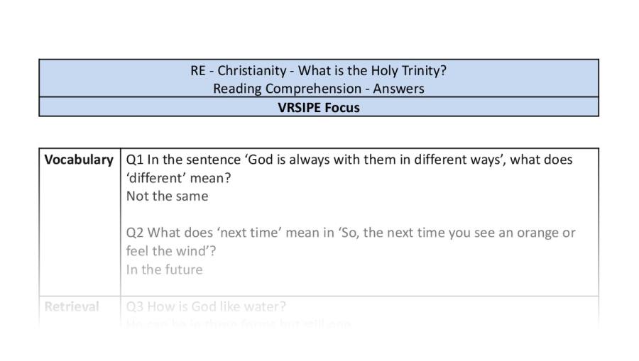 Reading Comprehension - What is the Holy Trinity - VRSIPE Focus